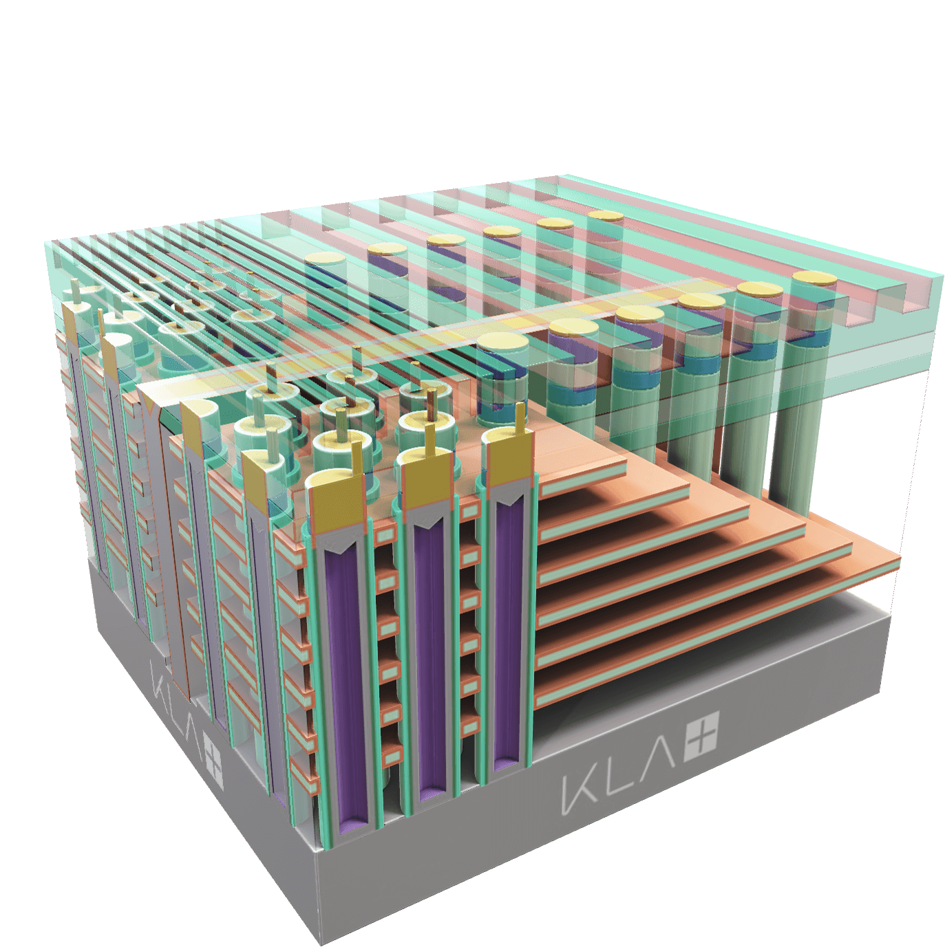 Top view of logic n3 nanowire