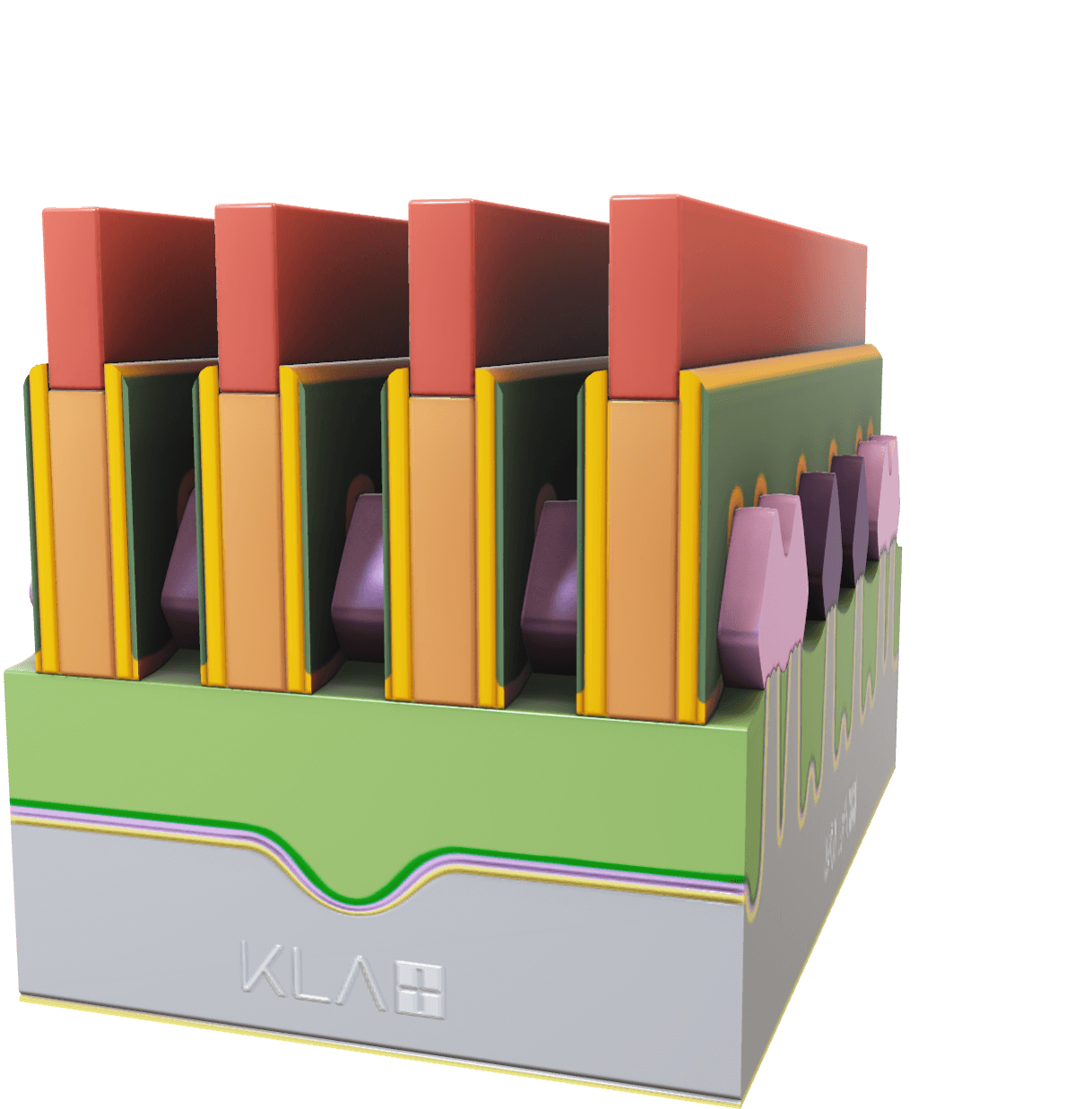 Top view of logic n3 nanowire