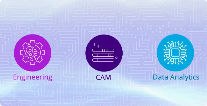 KLA’s IC substrate portfolio includes computer-aided manufacturing (CAM), engineering and data analytics software.