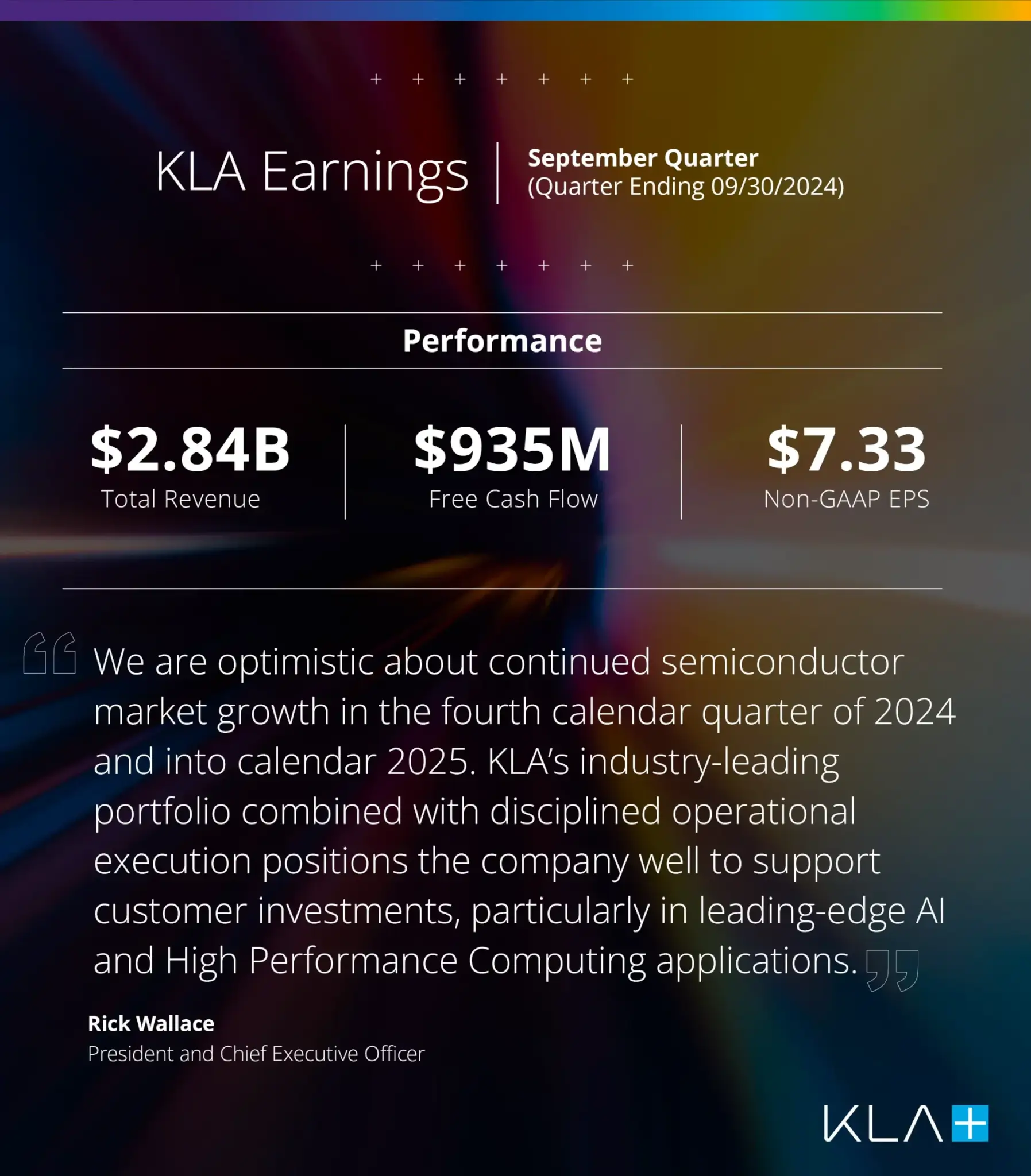 KLA’s key financial information for September quarter earnings.